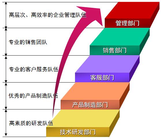 organizePic.jpg